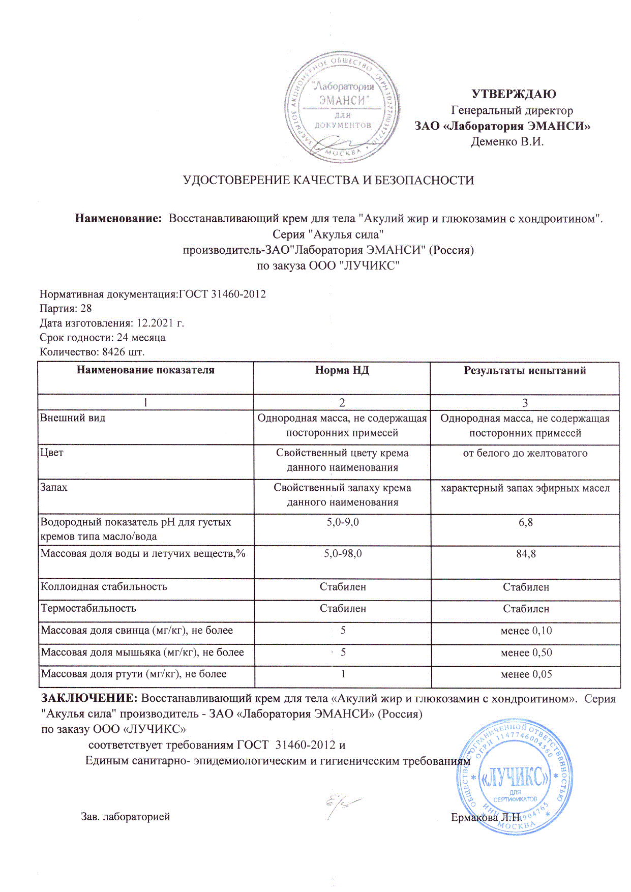 Паспорт №122021